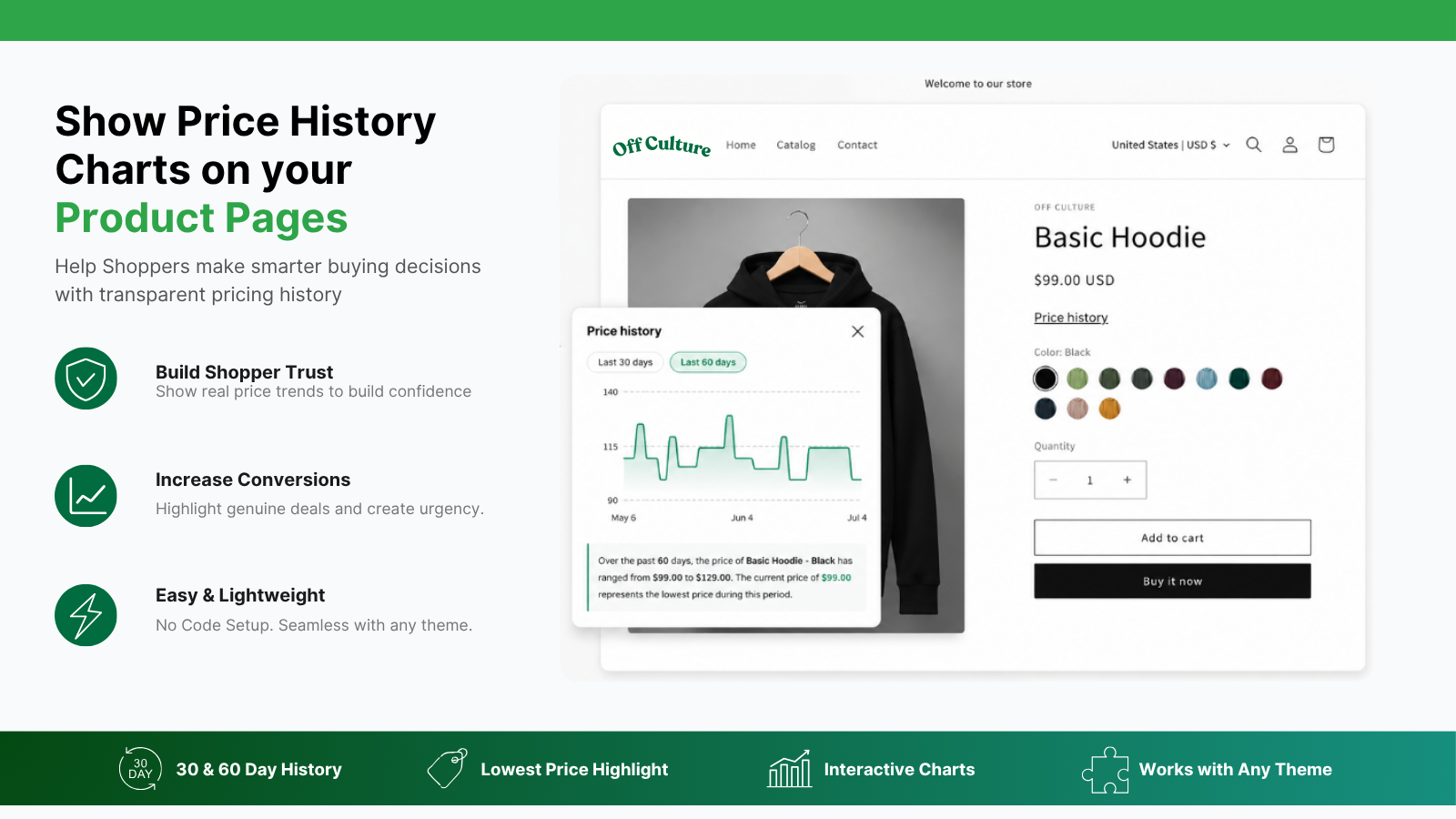 Storefront example
