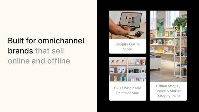 Easily connect all of your touch points