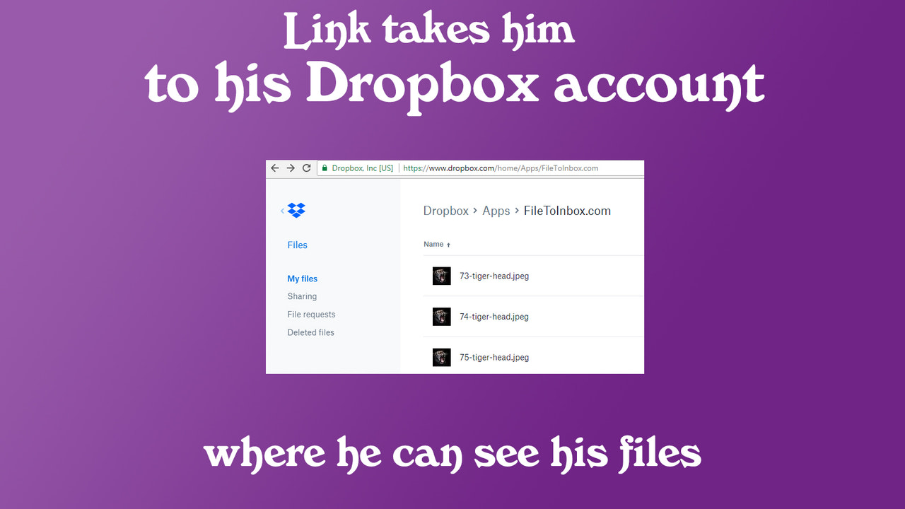 Dropbox integration delivers personalized order files to team