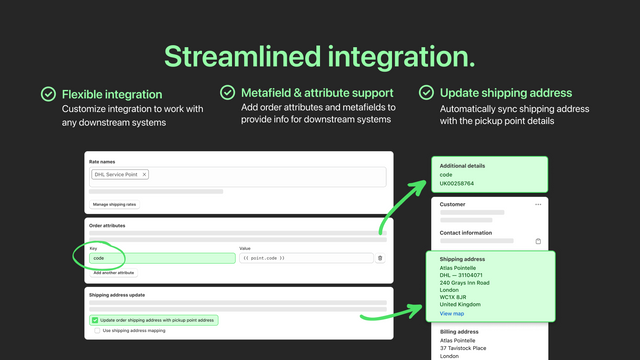 Streamlined pickup points integration with downstream systems