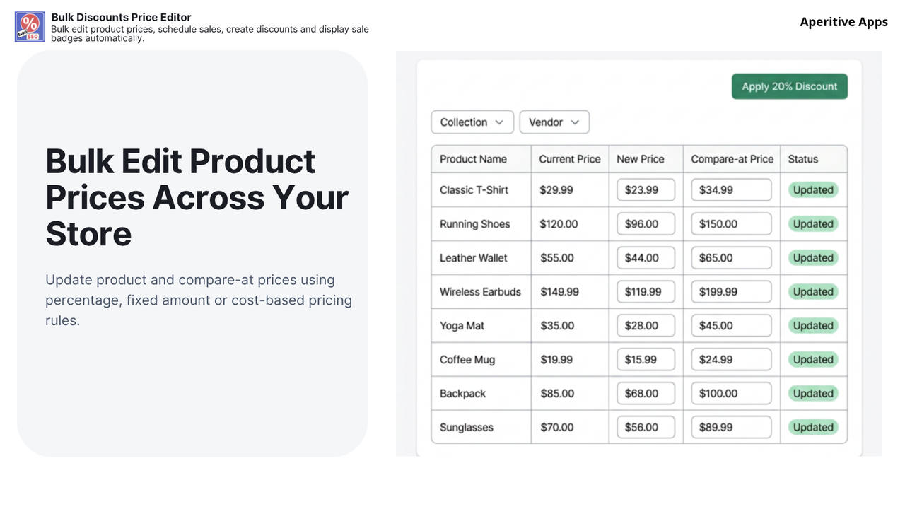 Bulk Discounts & Sale Prices, Compare Price Discount