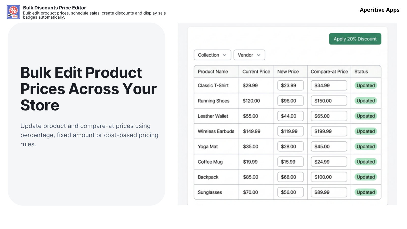 Bulk Discounts & Sale Prices, Compare Price Discount
