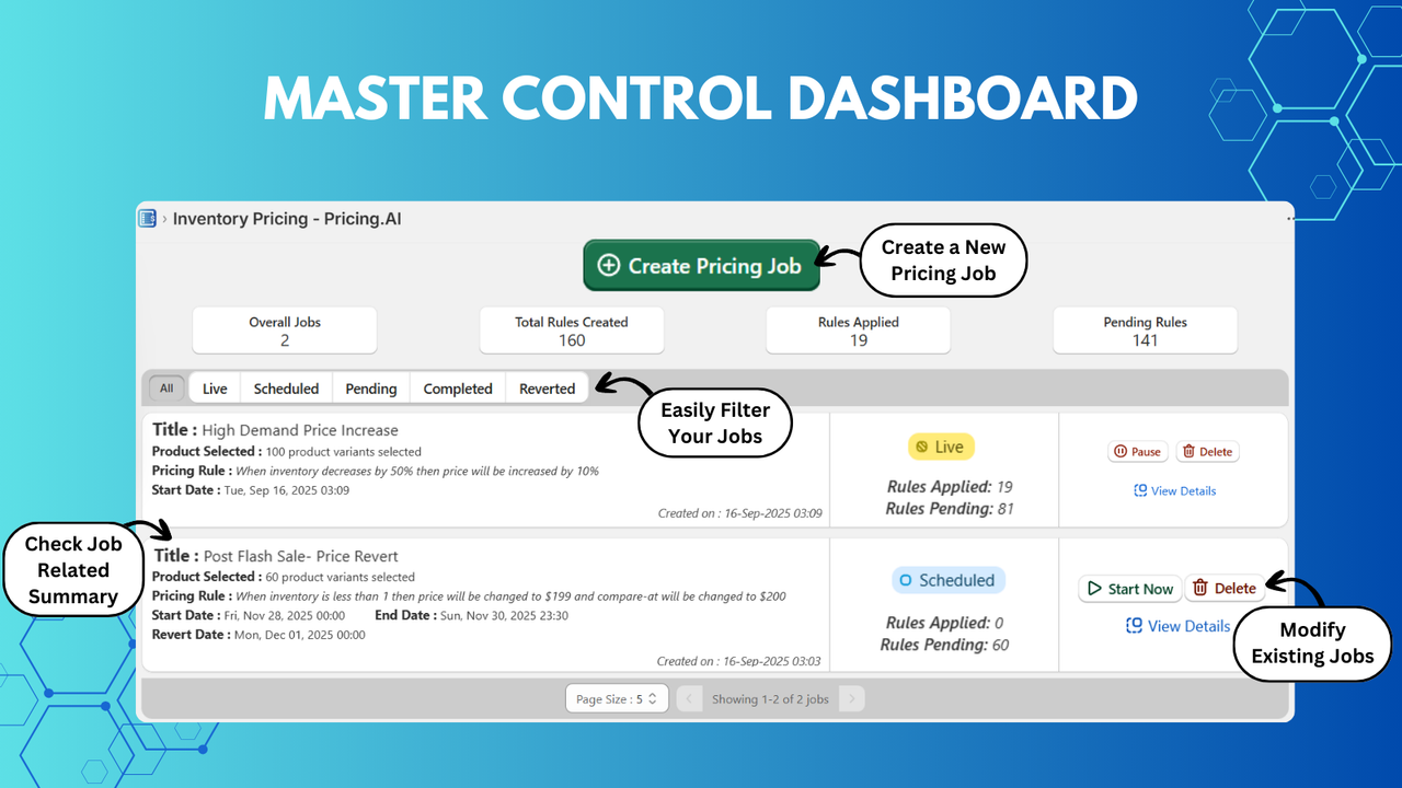 Interact With Dashboard