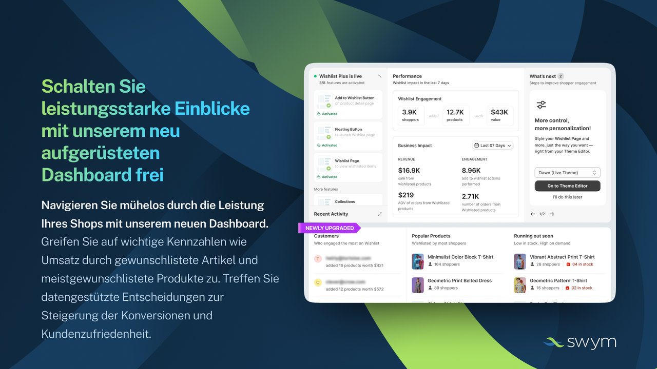 Intuitives dashboard