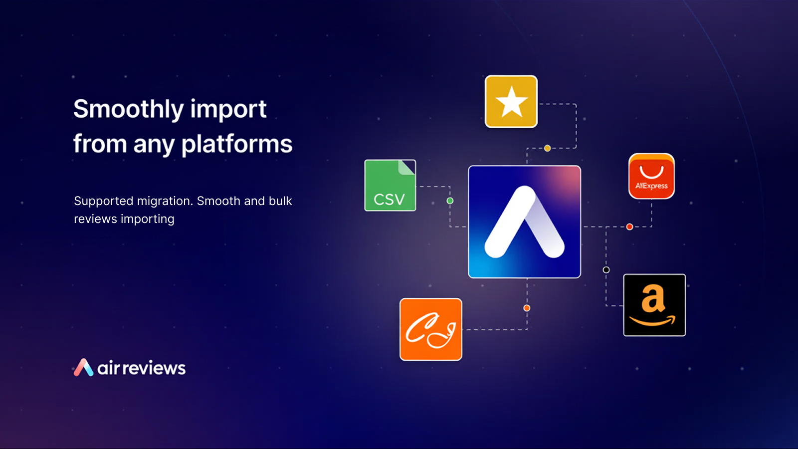 Supported migration. Smooth and bulk reviews importing