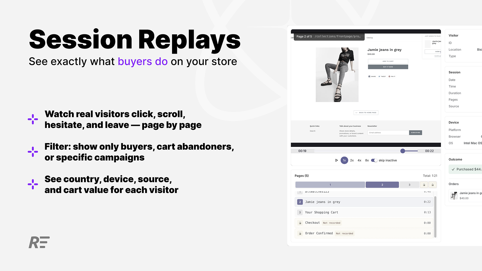 See exactly what buyers do on your store
