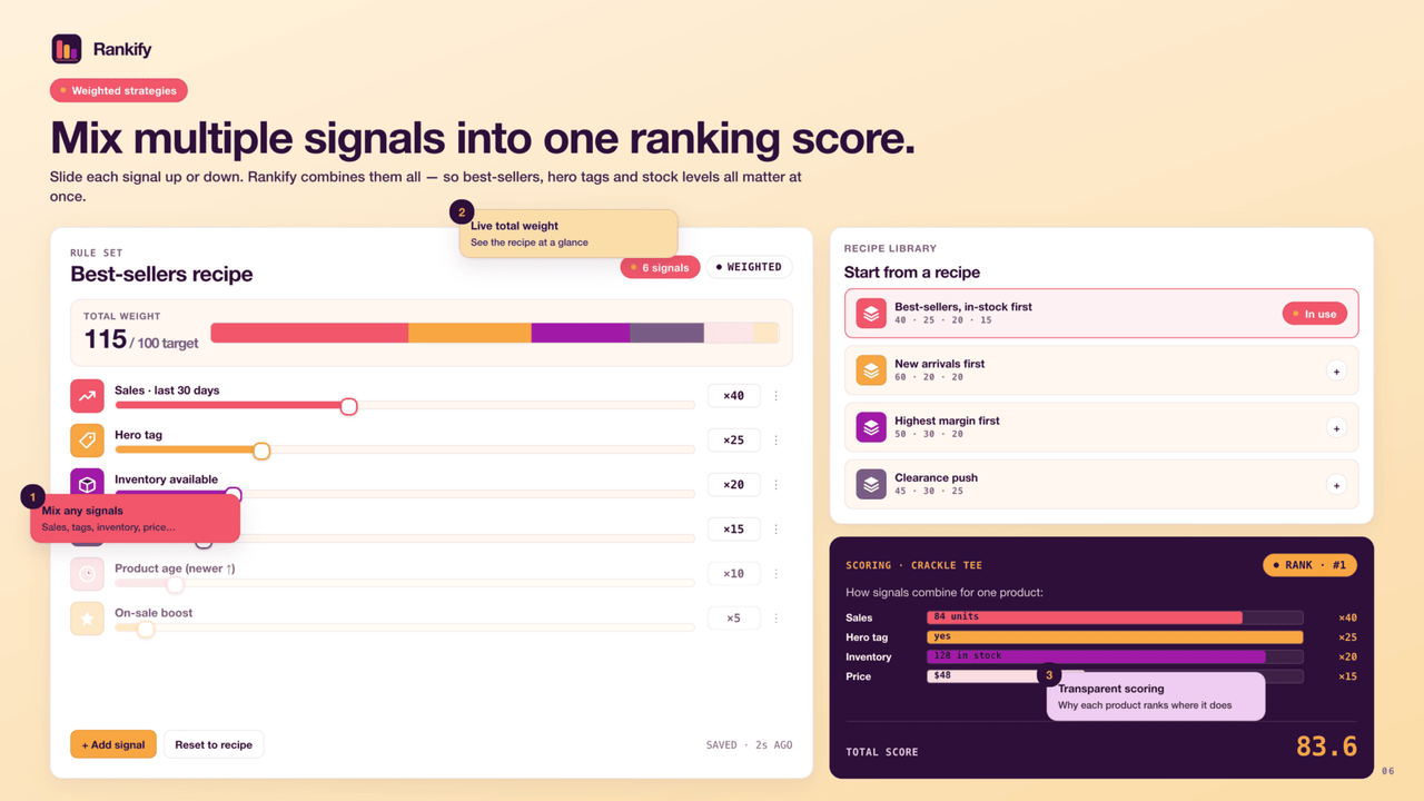 Rankify - Mix multiple signals into one ranking score.