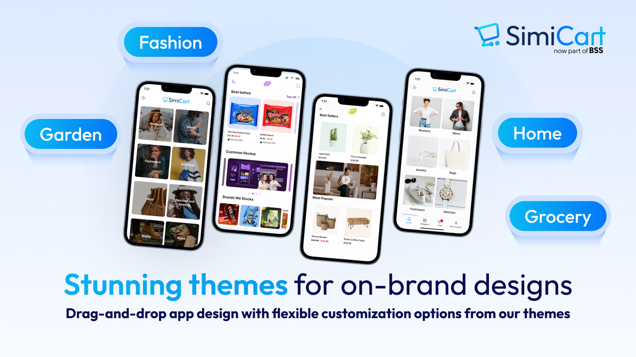 Diseño de app fiel a tu marca con temas personalizables