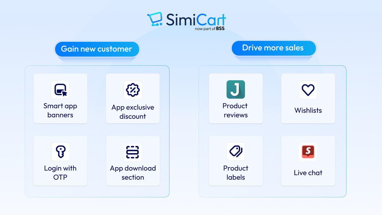 Fonctionnalités pour attirer & convertir plus de clients