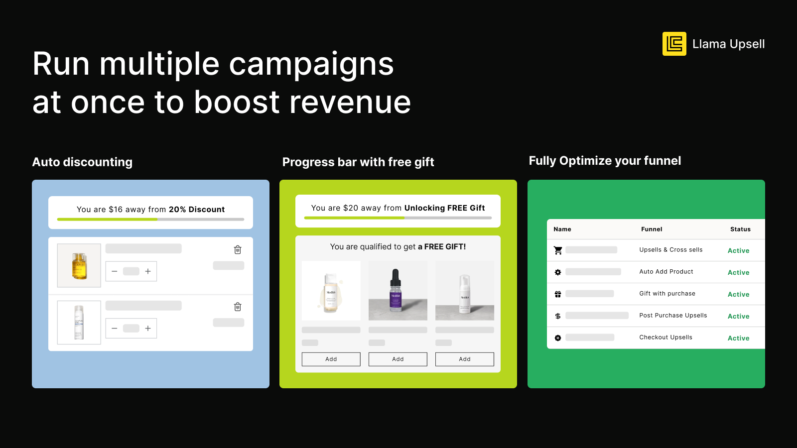 Automated and personalized offer targetting logic