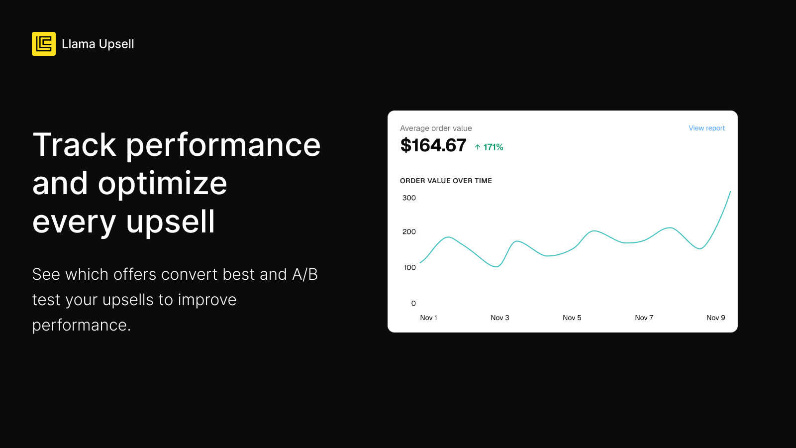 Experience the seamless, intuitive & best UI & UX with our app.