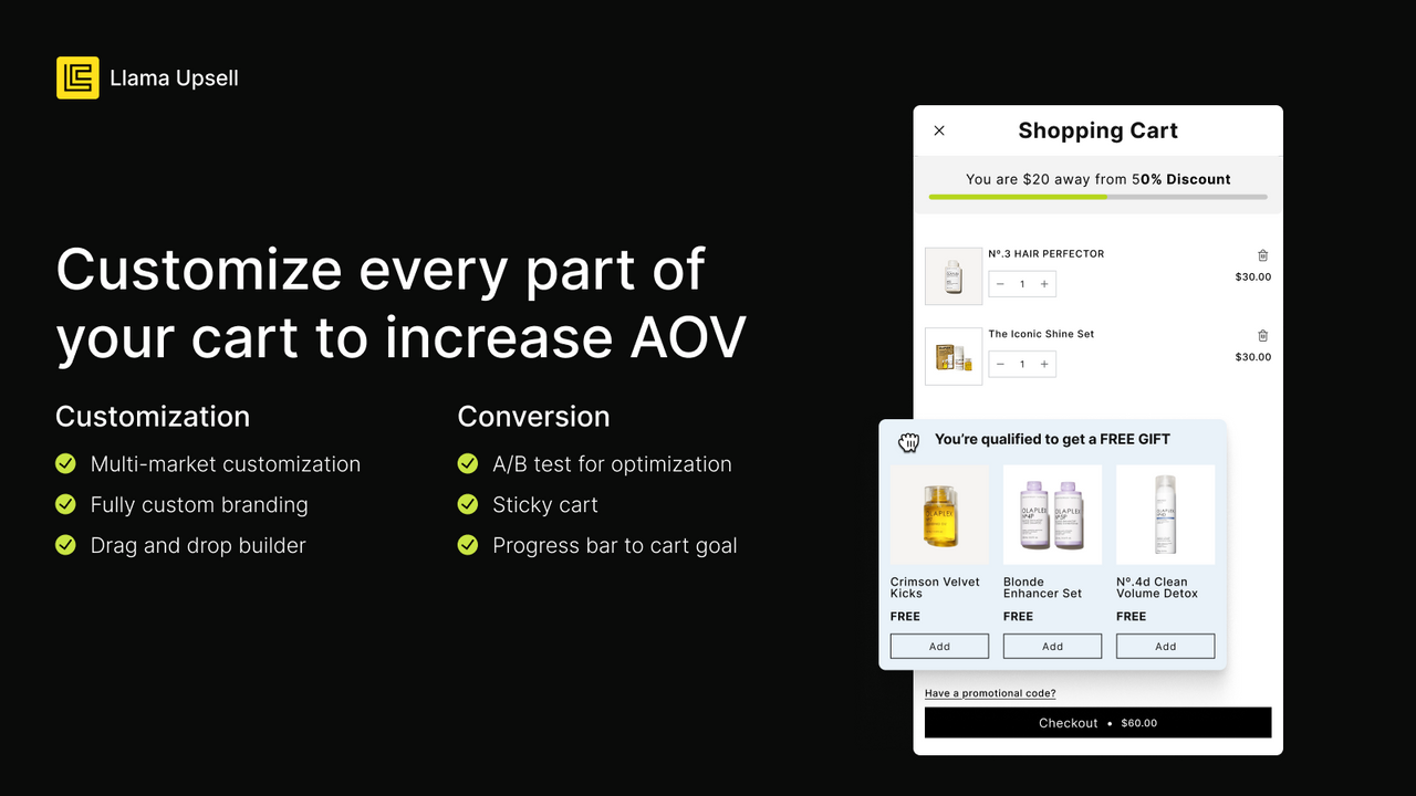 Run campaigns and funnels to maximize sales and revenue