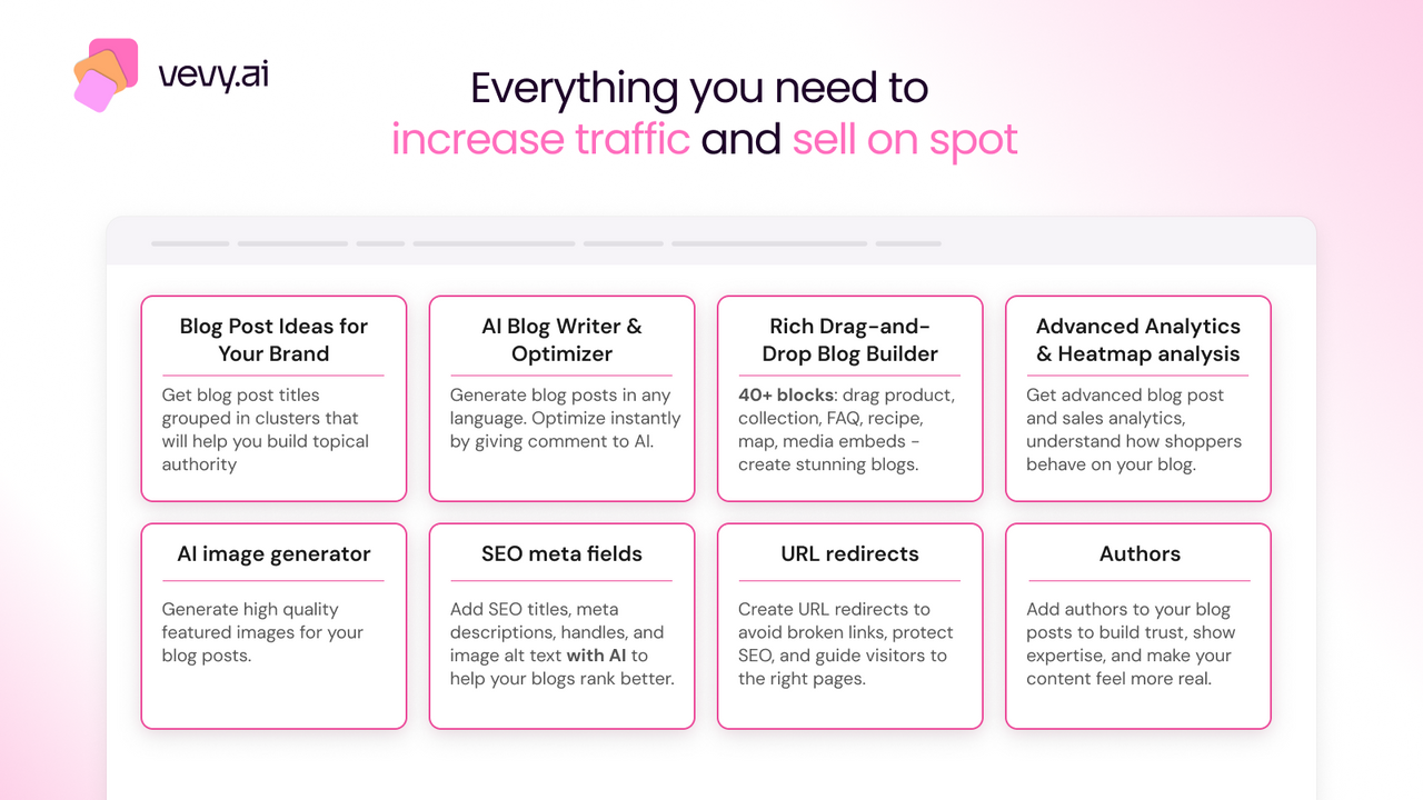 vevy ai blog writer and blog builder main features
