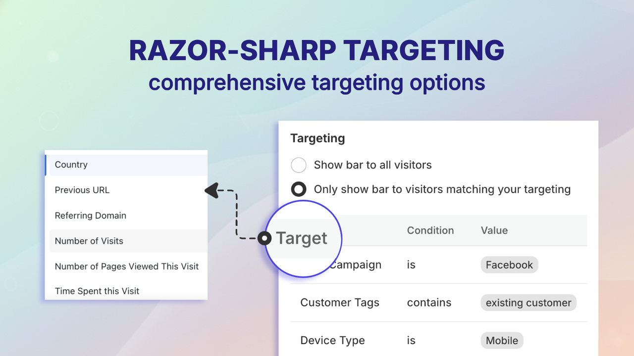 Yeps UI: Targeting Features 