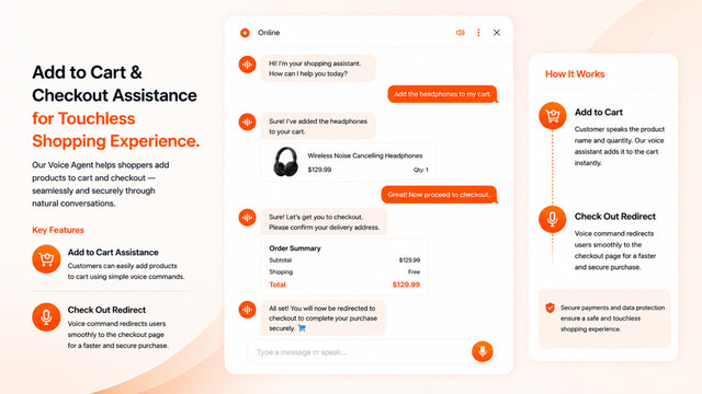Checkout & add to cart on voice commands 