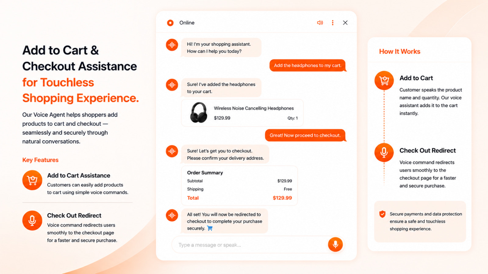 Checkout & add to cart on voice commands 