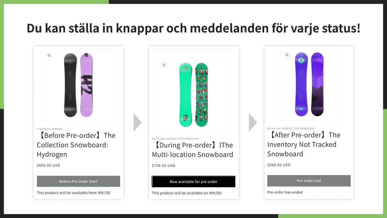 Du kan ställa in knappar och meddelanden för varje status!