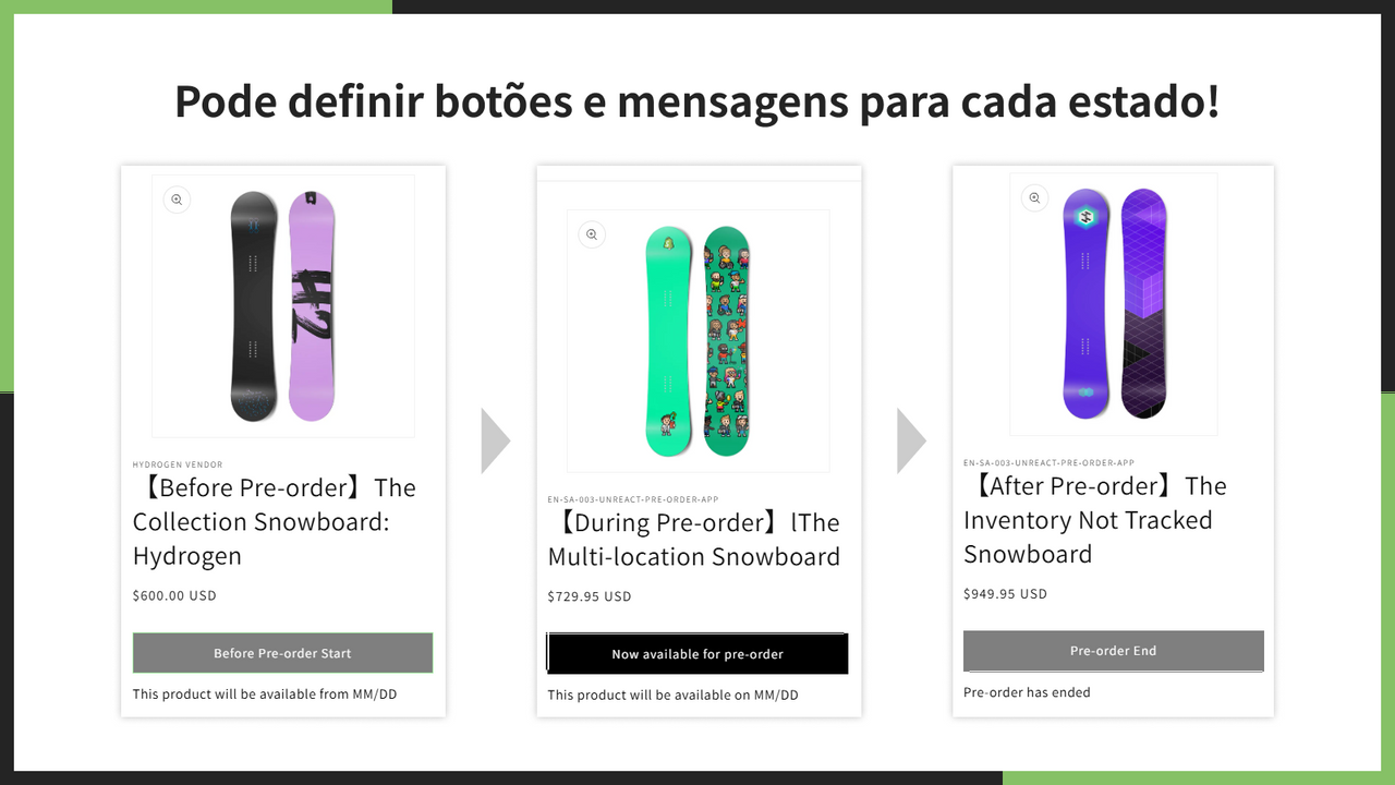 Pode definir botões e mensagens para cada estado!