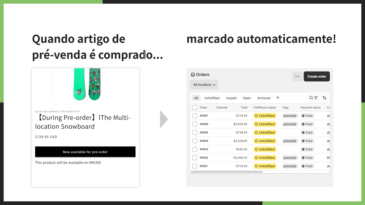 Quando artigo de pré-venda é comprado... marcado automaticamente