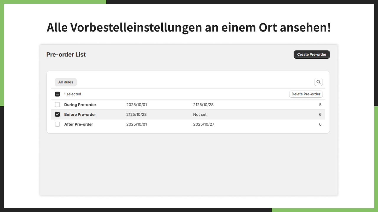Alle Vorbestelleinstellungen an einem Ort ansehen!