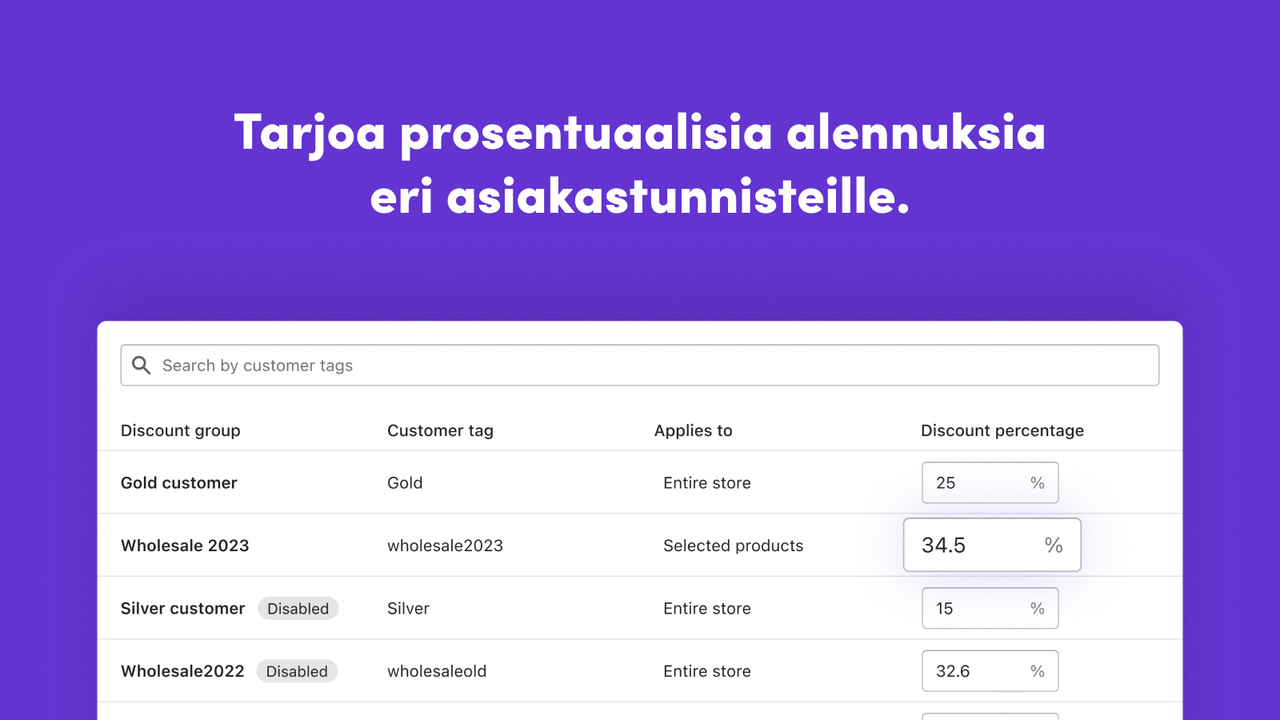Offer percentage discounts to different customer tags