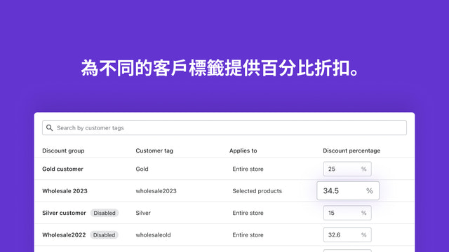 Offer percentage discounts to different customer tags