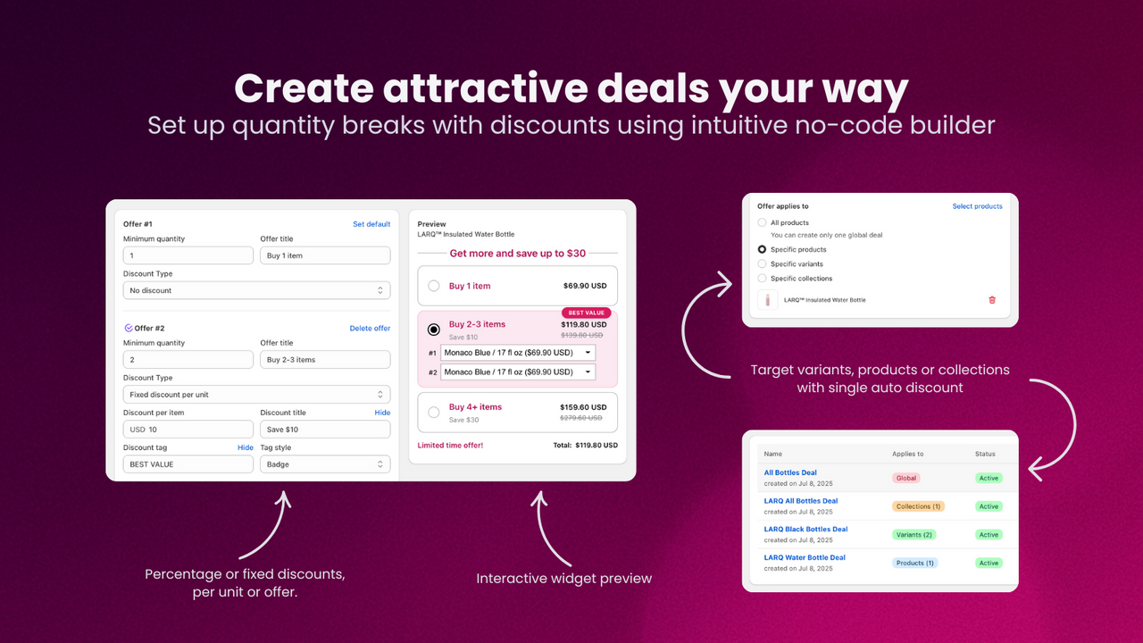 Create quantity breaks with tiered pricing using no code builder