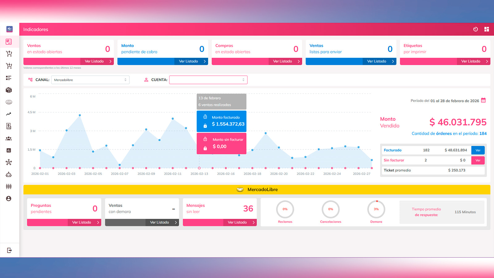 Dashboard