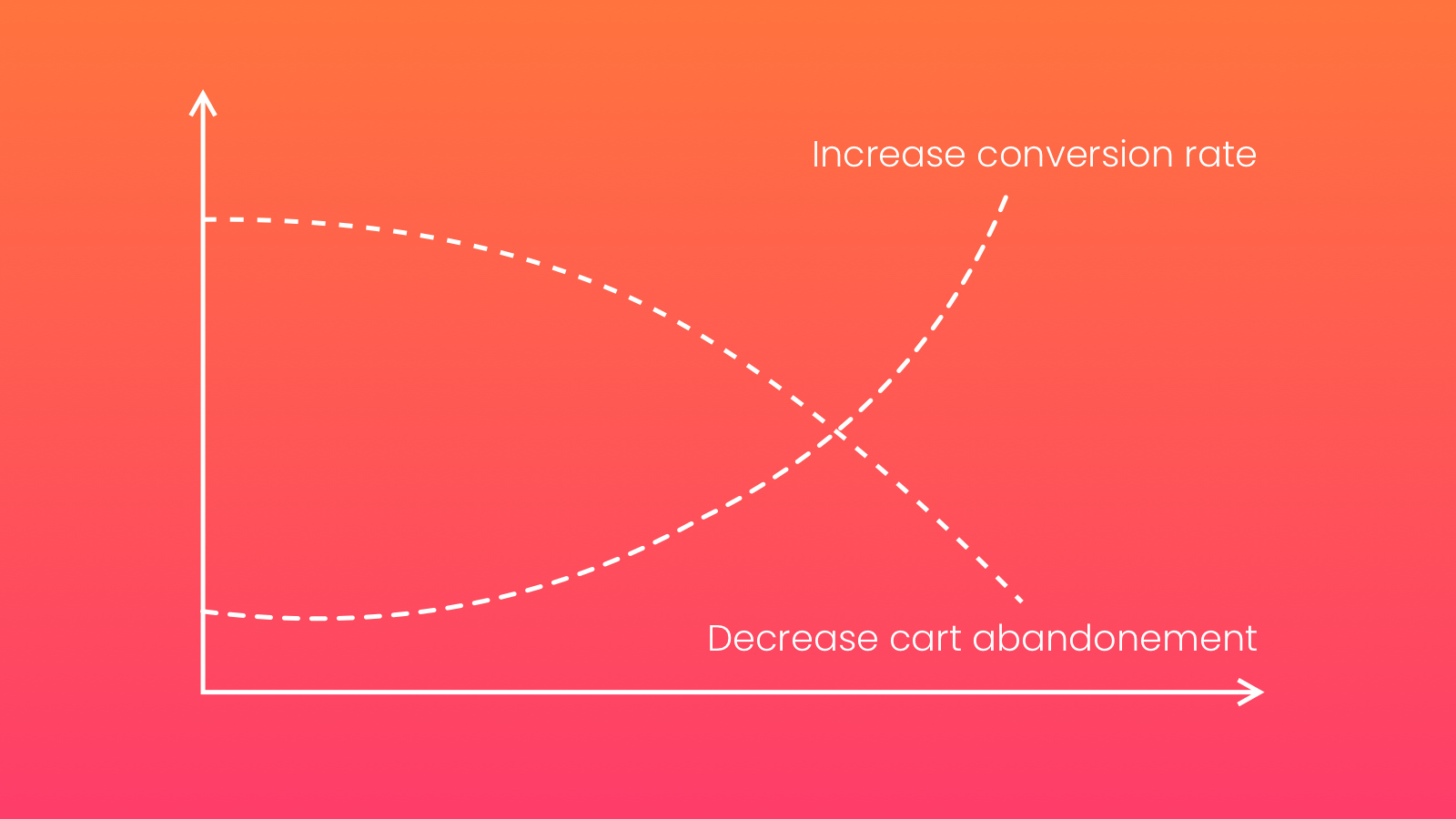 Standout app hand-selected by Shopify staff
