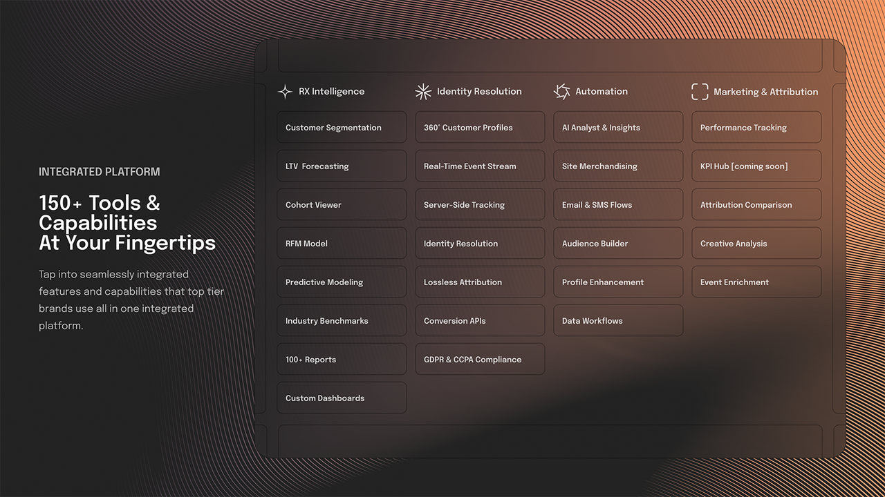 150+ Tools