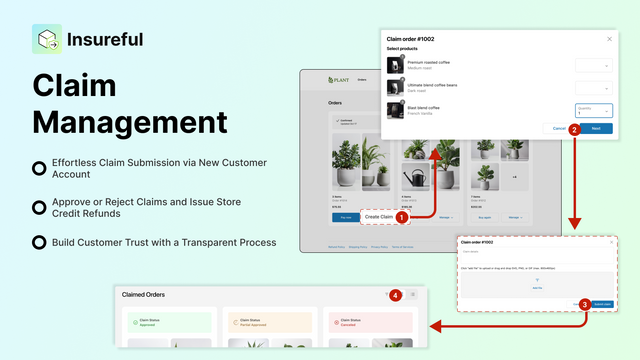 claim management system for insurance, warranty, etc