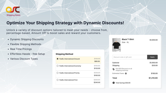 Shipping Strategy