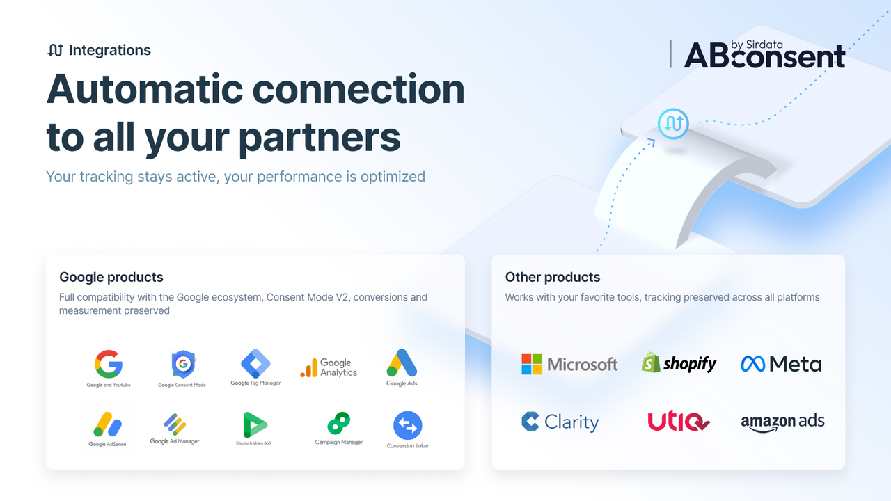 Automatic connection to your partners