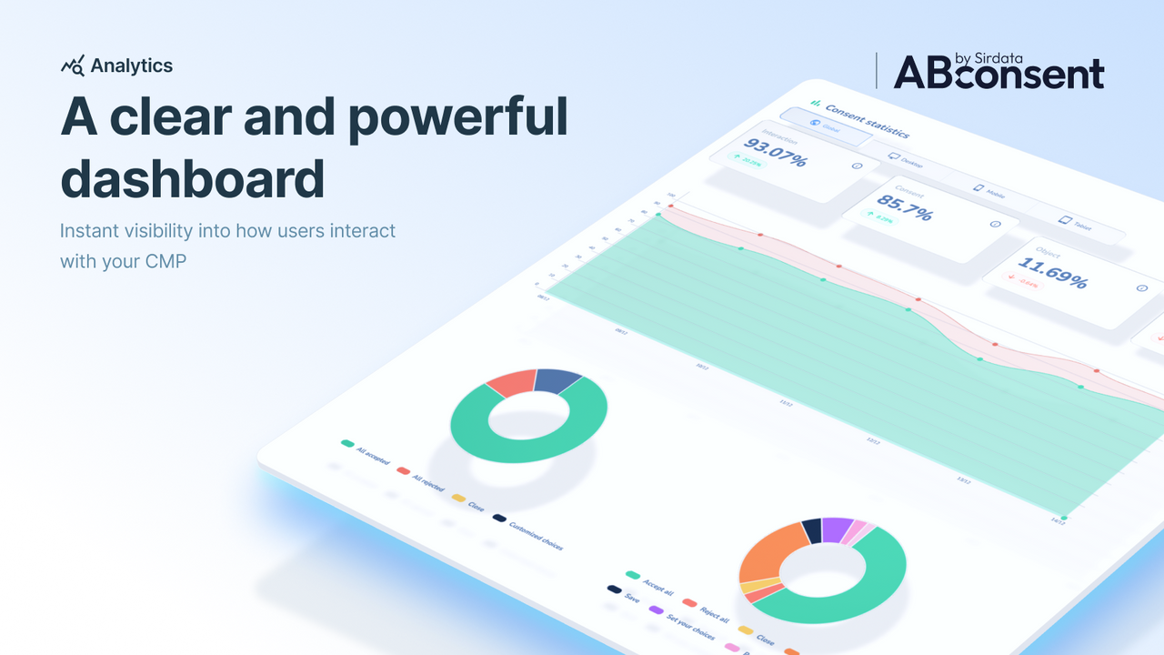 Access your detailed statistics