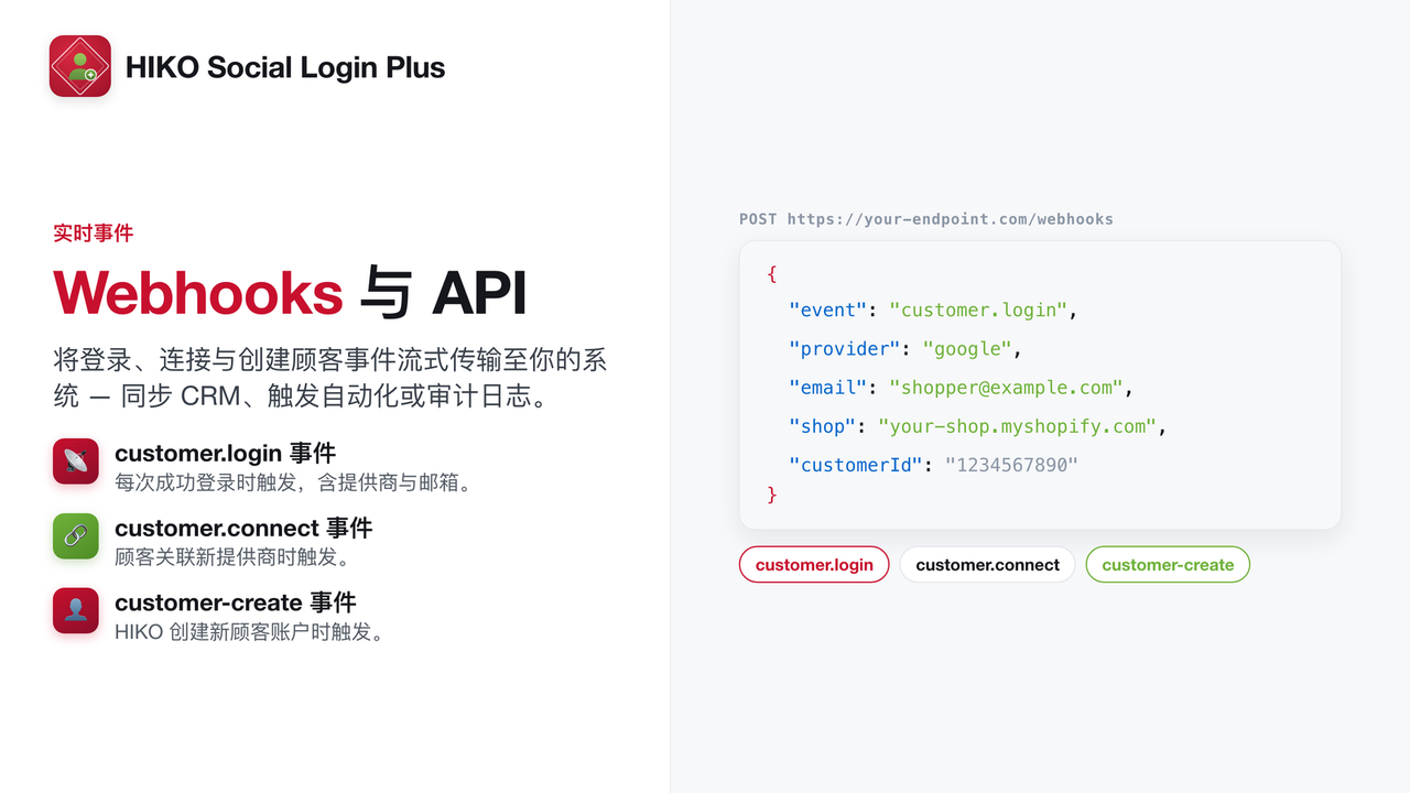 在帳戶中連結與解除社群登入