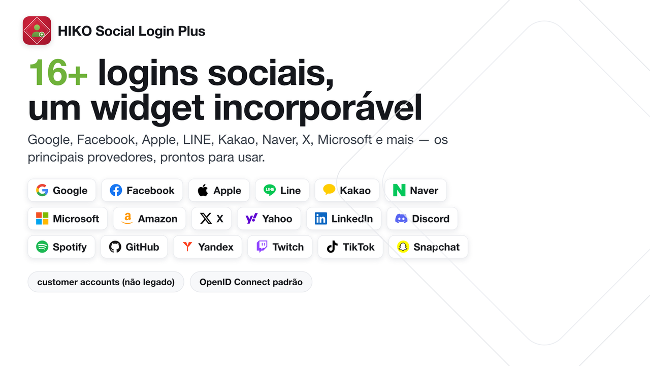 Popup de login com 16+ provedores sociais
