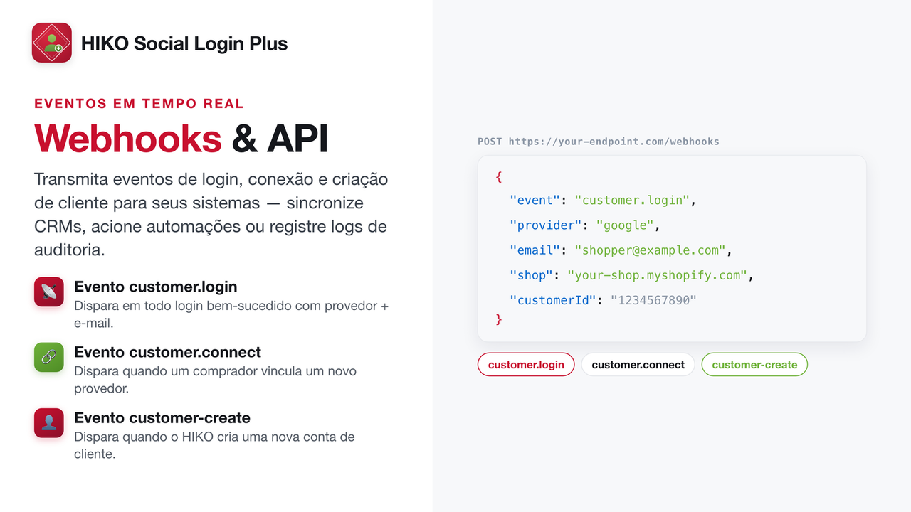 Webhooks e payload de eventos de login via API