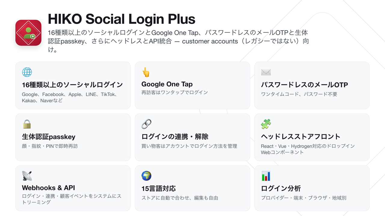 HIKO Social Login Plus — 機能概要