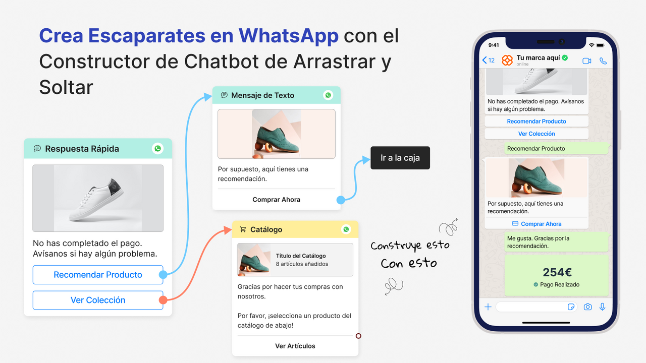 BiteSpeed Chatbot