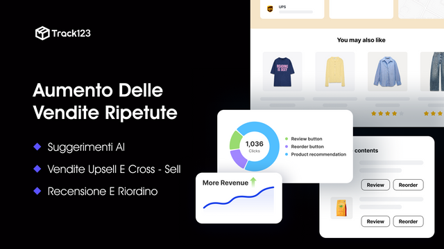 Aumento delle vendite ripetute