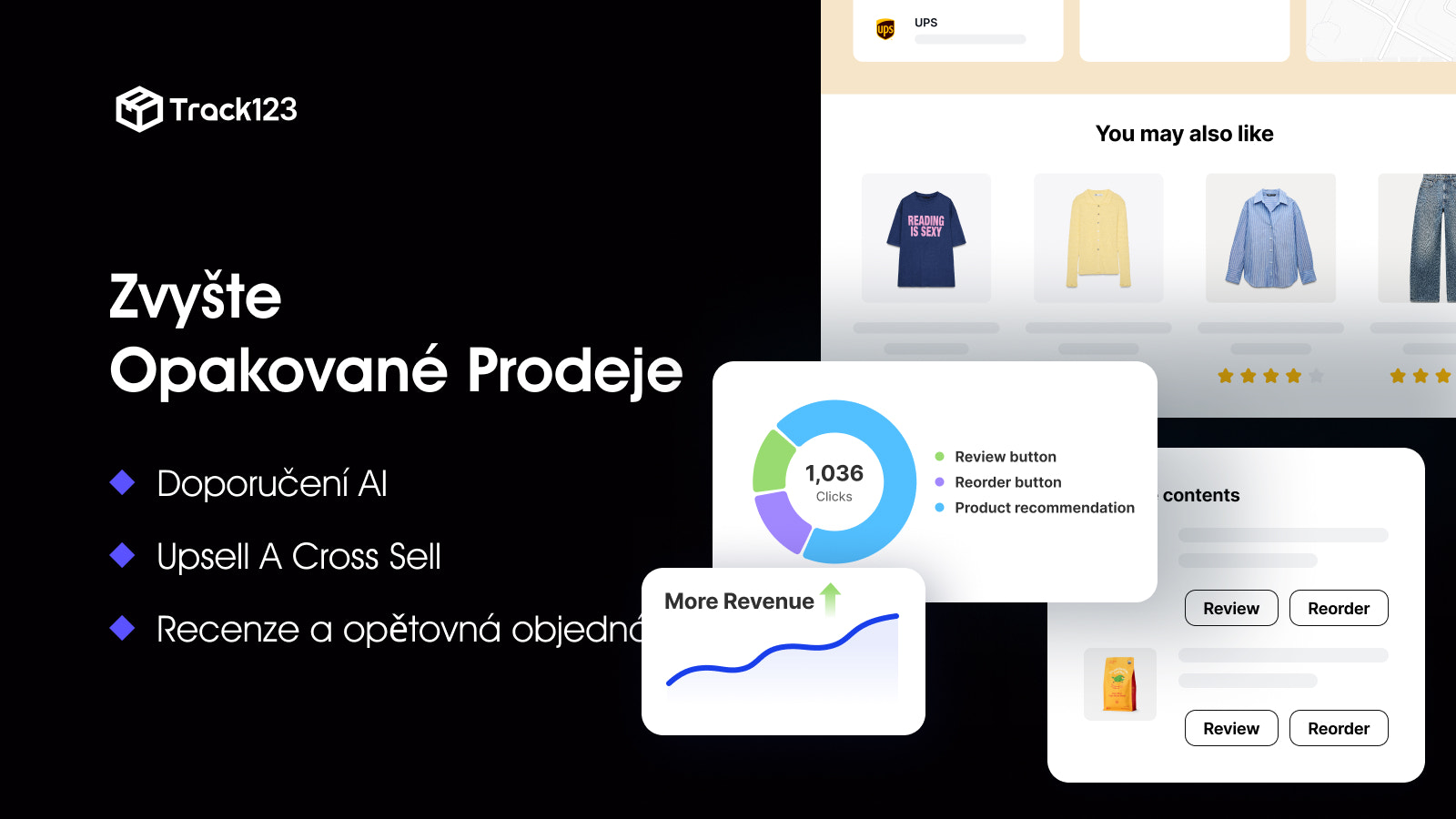 Zvýšit opakované prodeje