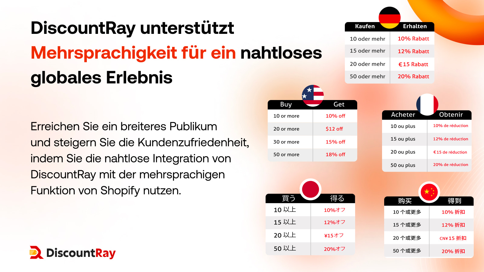 DiscountRay unterstützt Mehrsprachigkeit für ein nahtloses