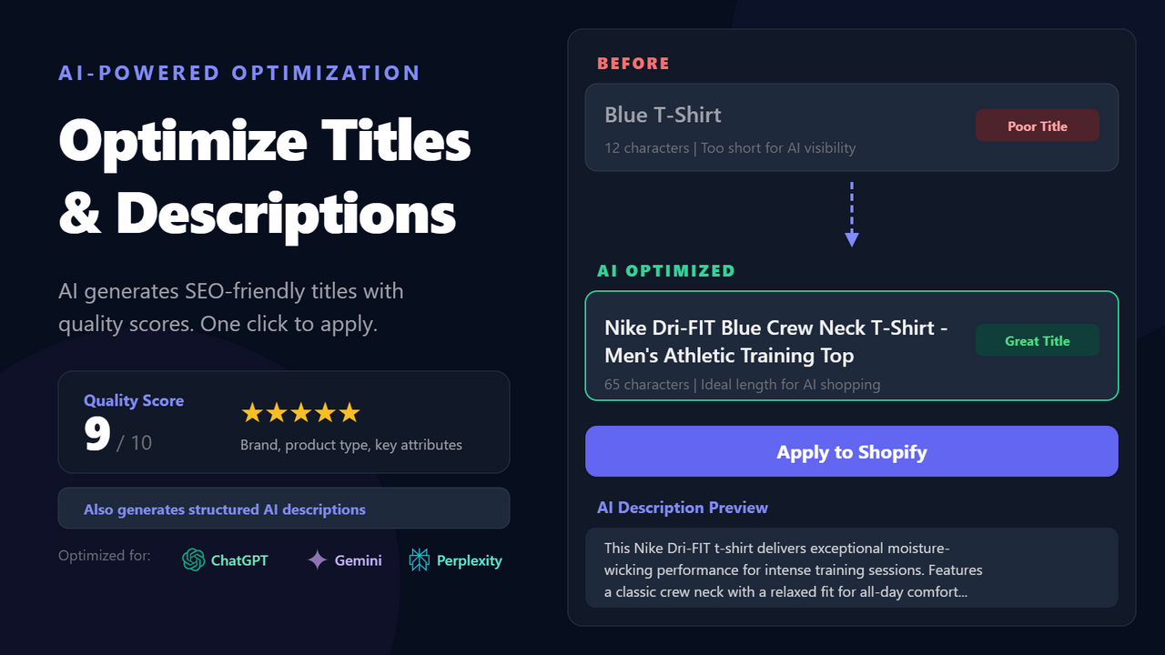 AI SEO – AI Visibility Engine