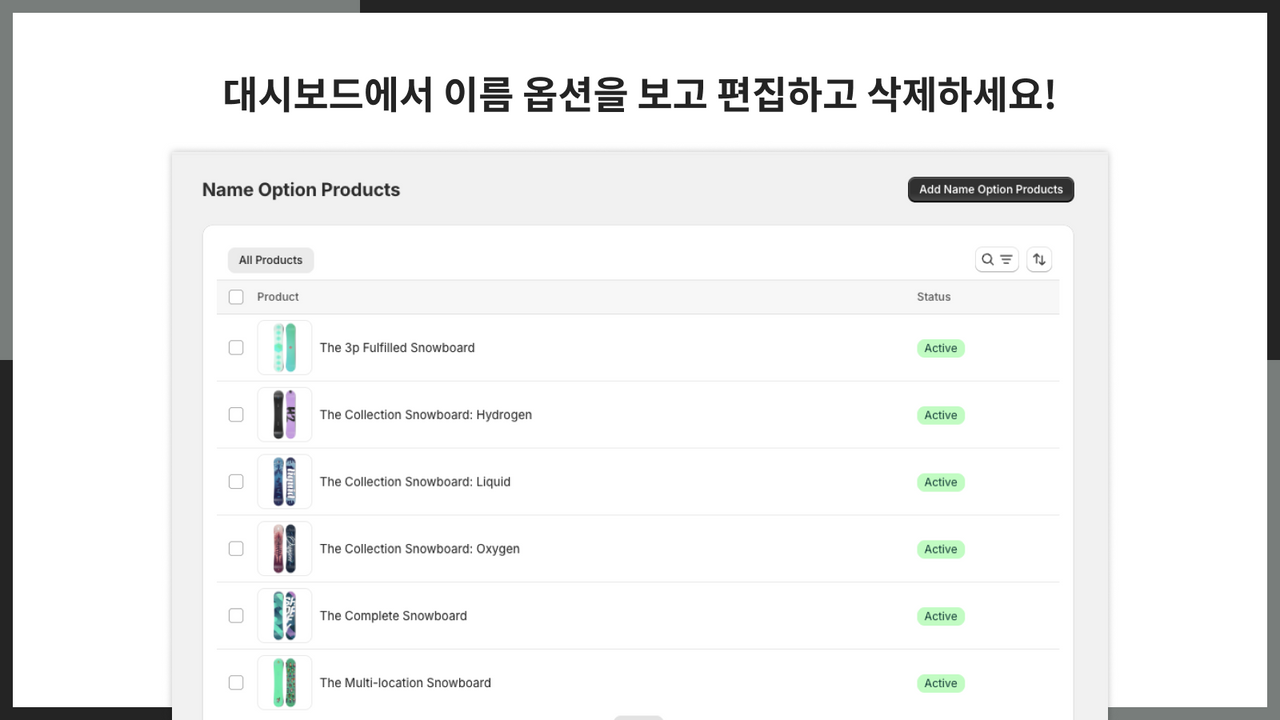 대시보드에서 이름 옵션을 보고 편집하고 삭제하세요!