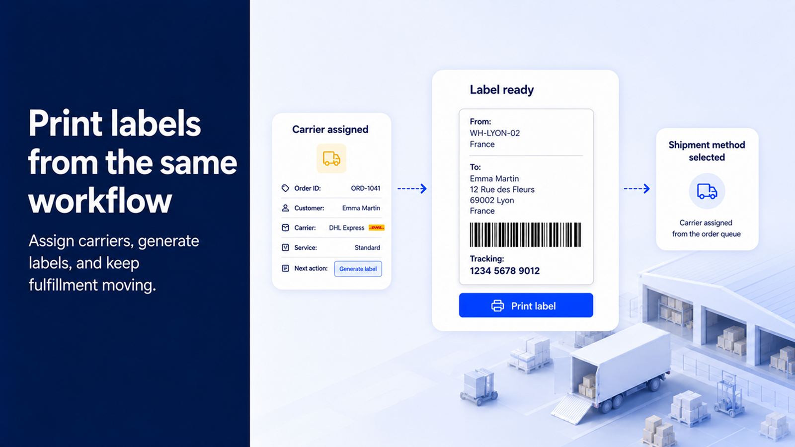 Shipping label workflow from carrier to label
