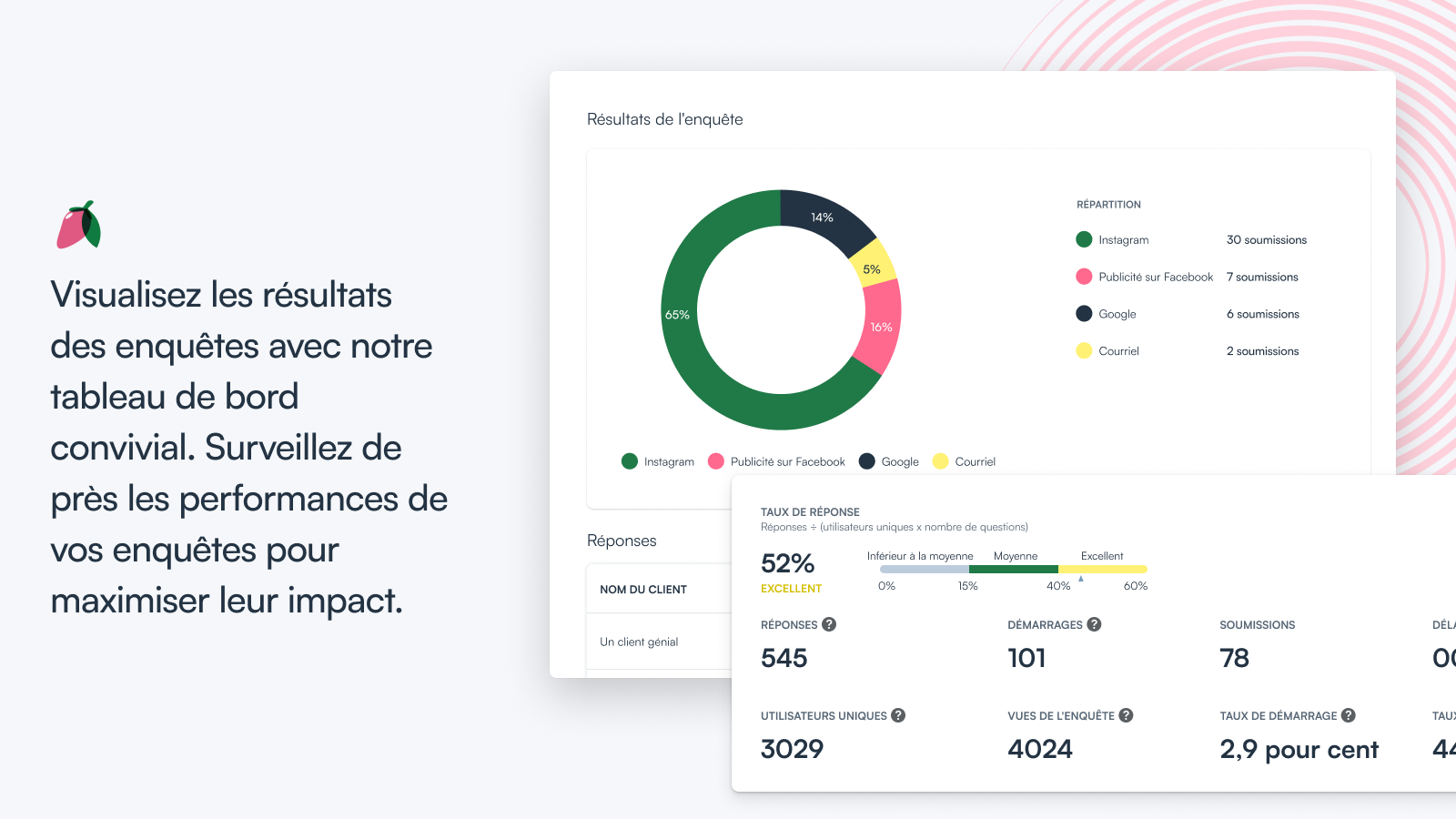 Suivez vos enquêtes et résultats sur un tableau de bord intuitif