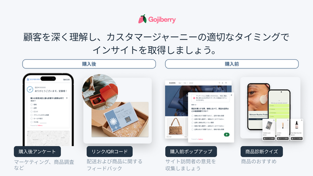 顧客の購買体験の適切なタイミングで貴重なインサイトを収集しましょう。