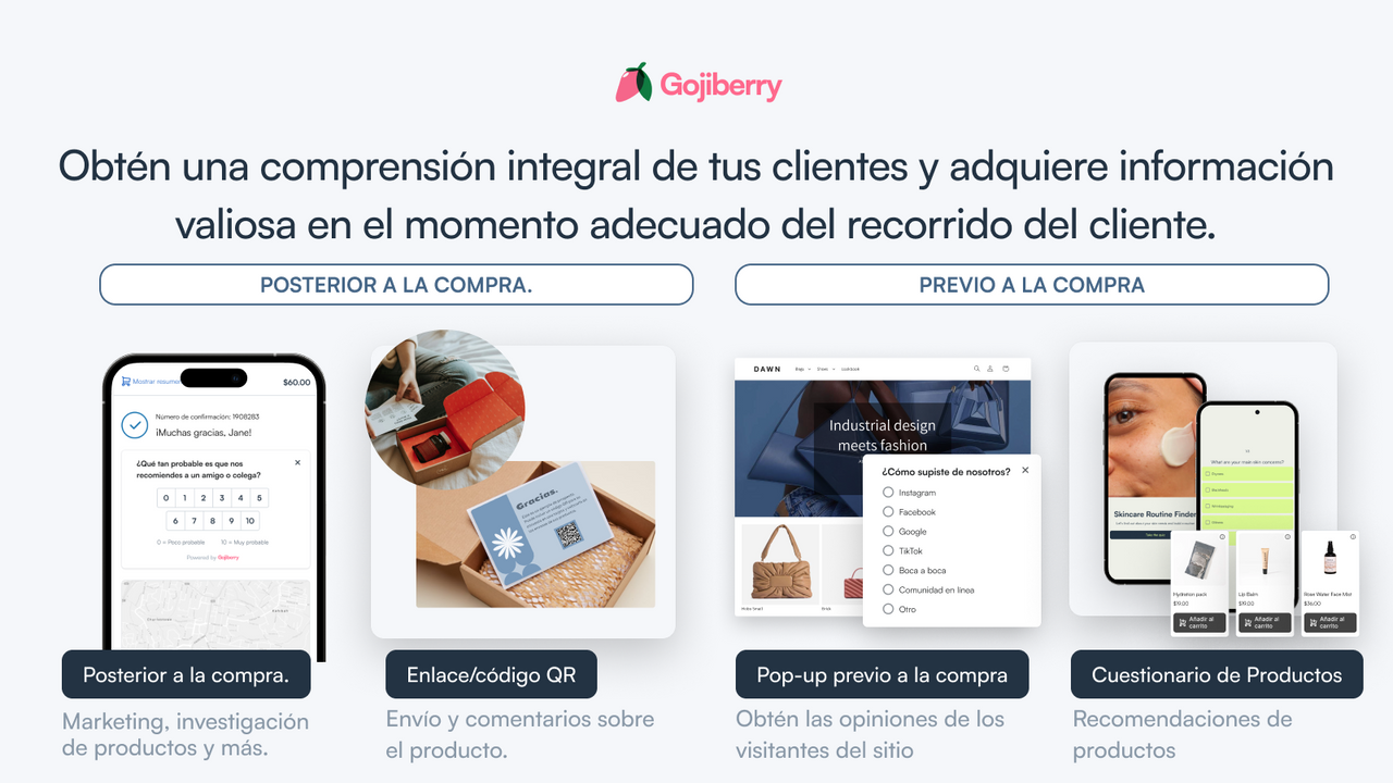 Recolecta información valiosa en el momento adecuado.
