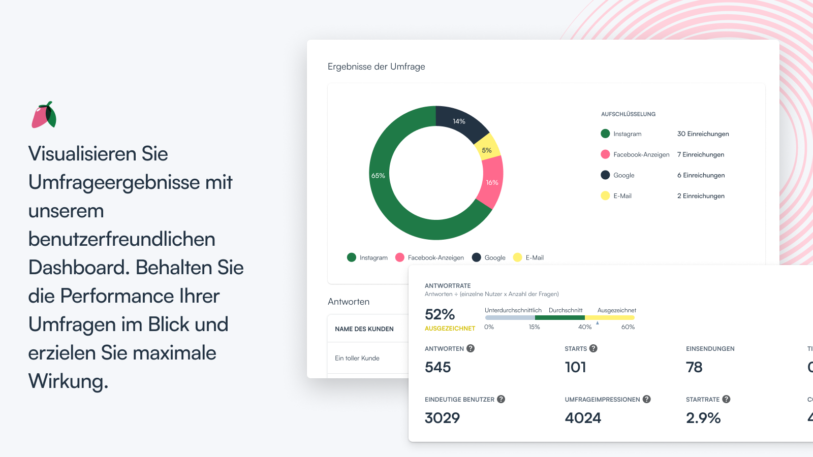 Visualisieren Sie Umfrageergebnisse mit unserem benutzerfreundli
