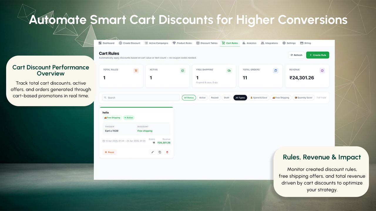 Cart rules to automate free shipping and spend-and-save offers